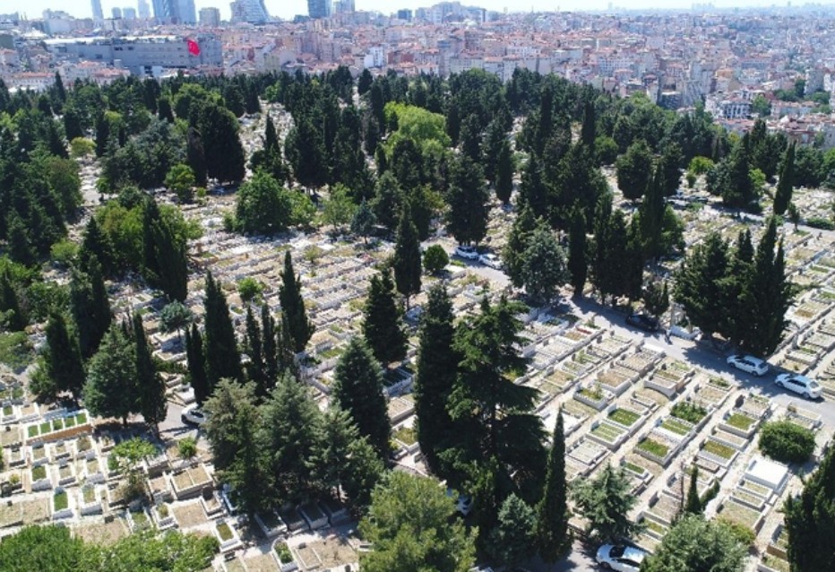 Modern Mezarliklar